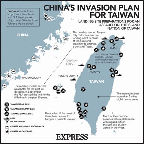 how many times has china invaded taiwan