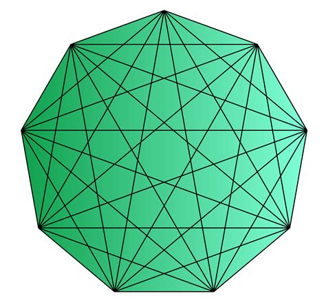 How Many Triangles Are In A Decagon