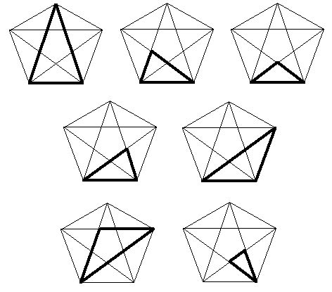 How Many Triangles Is In A Pentagon