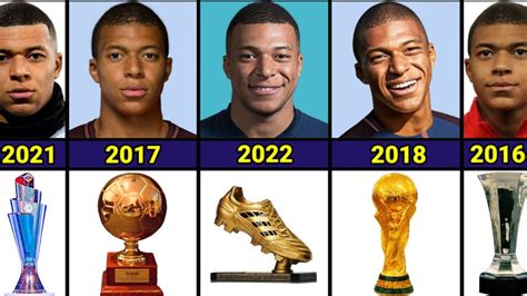 how many trophy does mbappe have