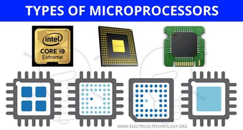 How Many Types Of Microprocessor