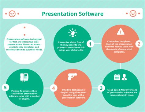 how many types of presentation software