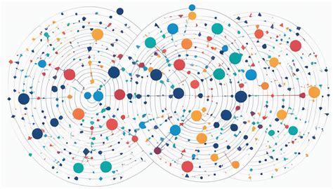 How Many Types Of Replication In Postgresql