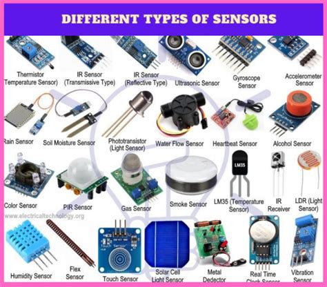 how many types of sensors in robotics
