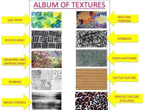 How Many Types Of Texture Are There