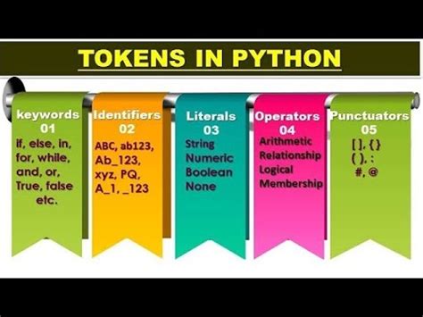 how many types of tokens are there in python