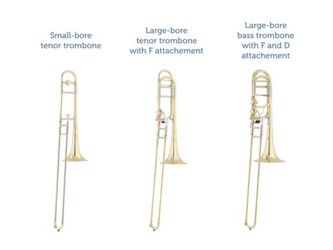 How Many Types Of Trombones Are There