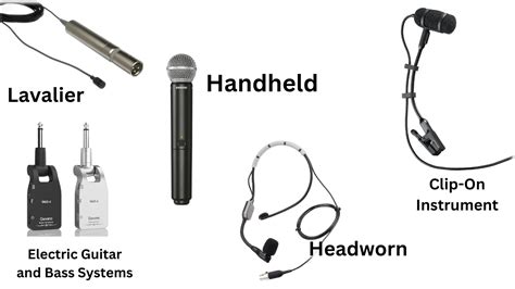 How Many Types Of Wireless Microphone