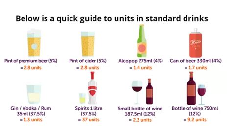 how many units are there in a can of beer