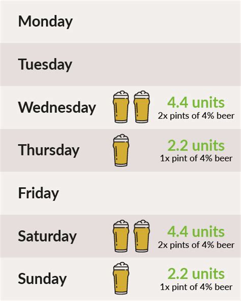 how many units in a can of lager