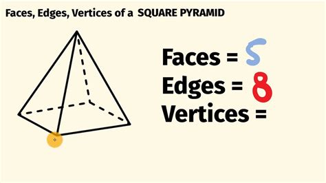 Question Video Finding the Number of Vertices in a Given Pyramid