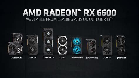 how many watts is the rx 6600