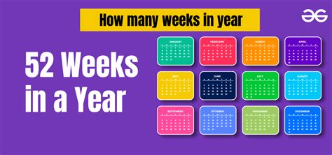 how many weeks until october 12 2025