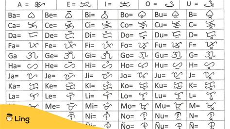 how many words are there in tagalog to english