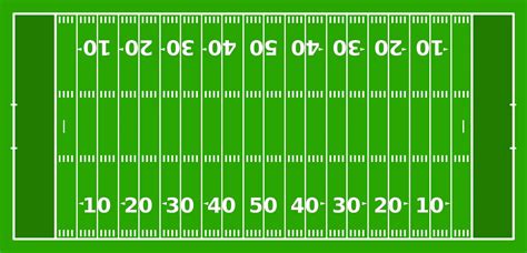 how many yard lines on a football field