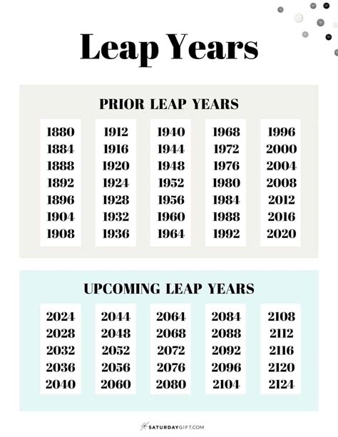 how many years are there from 2007 to 2025