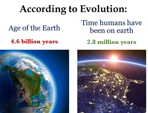 how many years has the earth been around