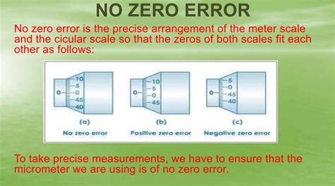 How Many Zeros In A Micrometer