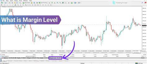 How Margin Works in Forex: A Comprehensive Guide to Leverage and Risk Management