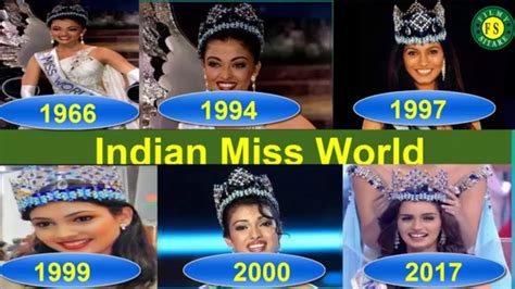 how miss india is selected