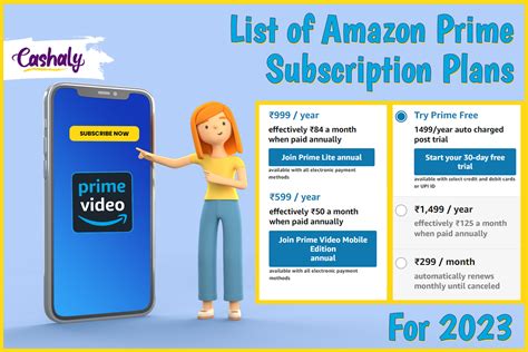 how much amazon prime subscription lasts