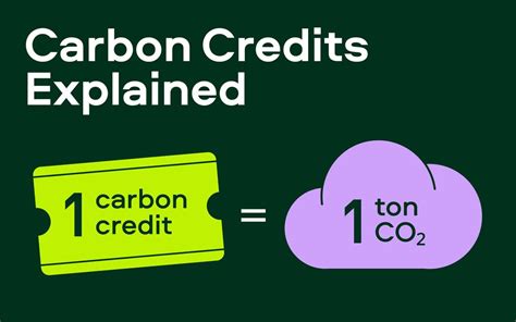 how much are carbon credits