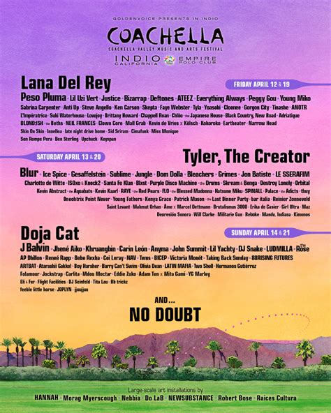 how much are coachella tickets 2024