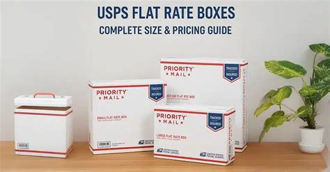 How Much Are Flat Rate Boxes