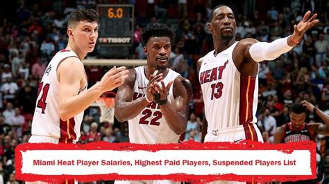 how much are miami heat players paid