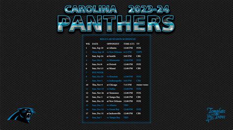 how much are panthers season tickets