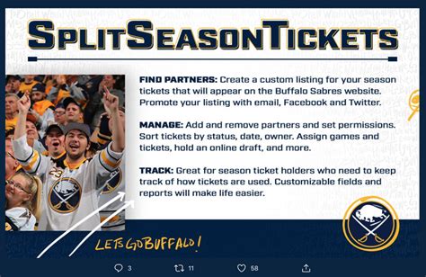 how much are sabres season tickets