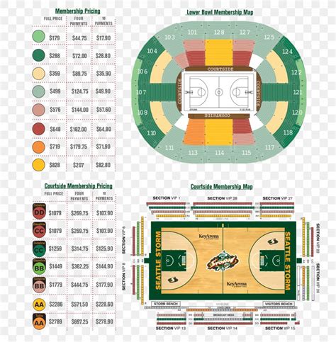 how much are seattle storm tickets