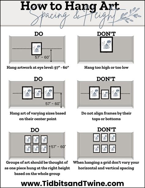 How Much Artwork To Hang