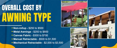 How Much Awning Cost