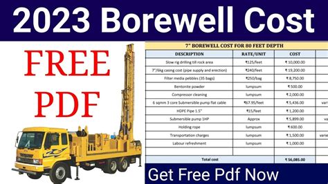 How Much Borewell Cost