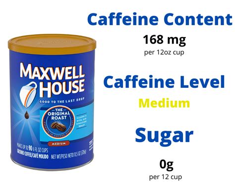 how much caffeine in maxwell house coffee