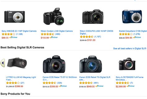 how much camera price