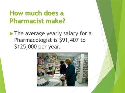 Pharmacist Salary Revealed: How Much Can a Pharmacist Make?