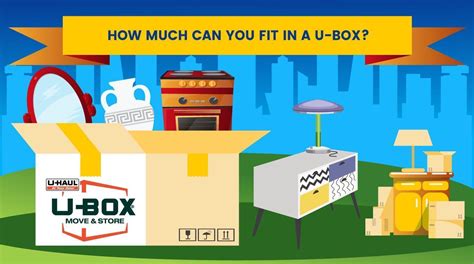 how much can fit in a ubox container