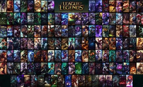 how much champions in league of legends