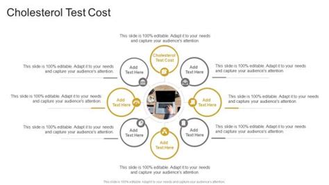How Much Cholesterol Test Cost