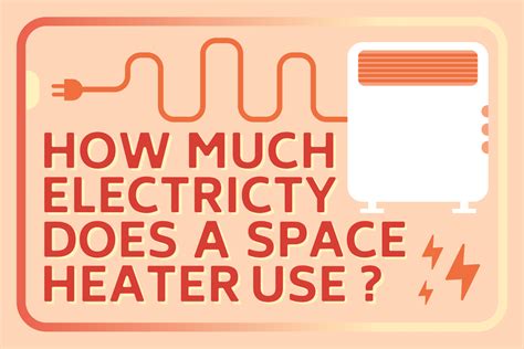 How Much Current Does A Space Heater Draw