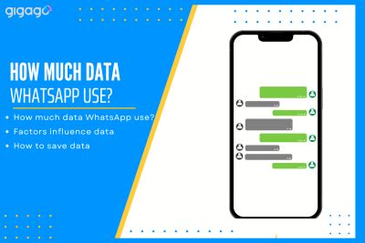 how much data does a text message take