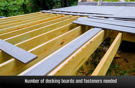 How Much Deck Board Do I Need