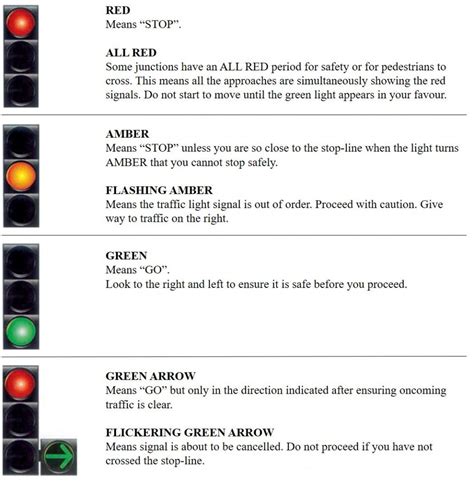 how much demerit points for running red light