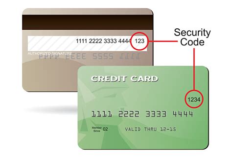 how much digits is a security code