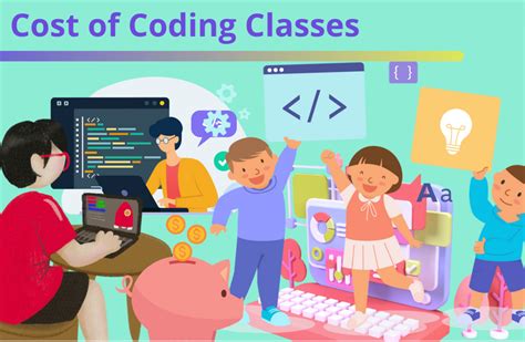 how much do coding classes cost