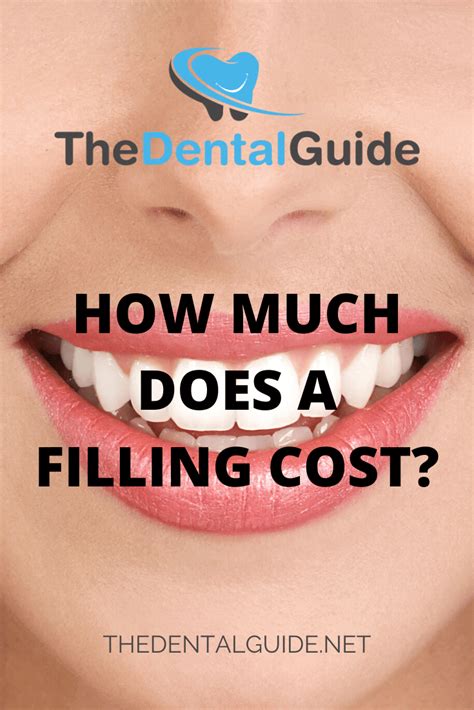 how much do dental fillings cost in canada