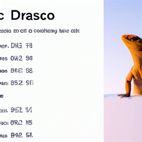 how much do dracos cost