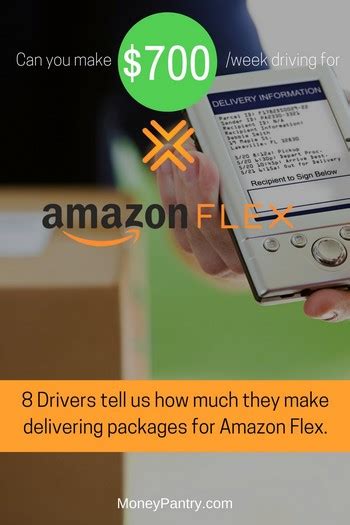 how much do you make with amazon flex per hour